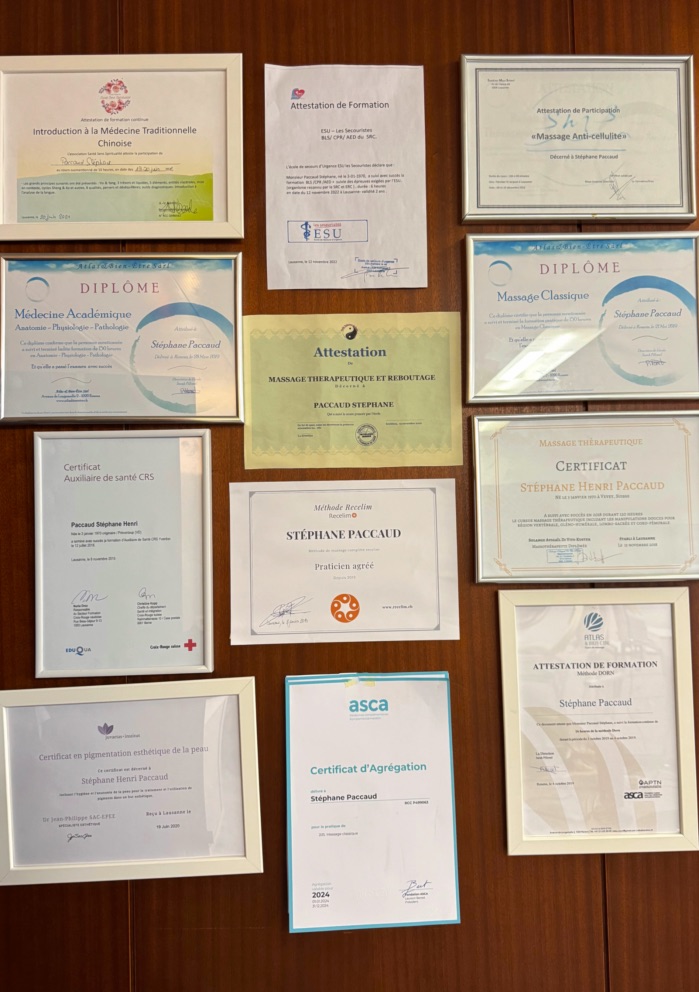 Diplomes photo